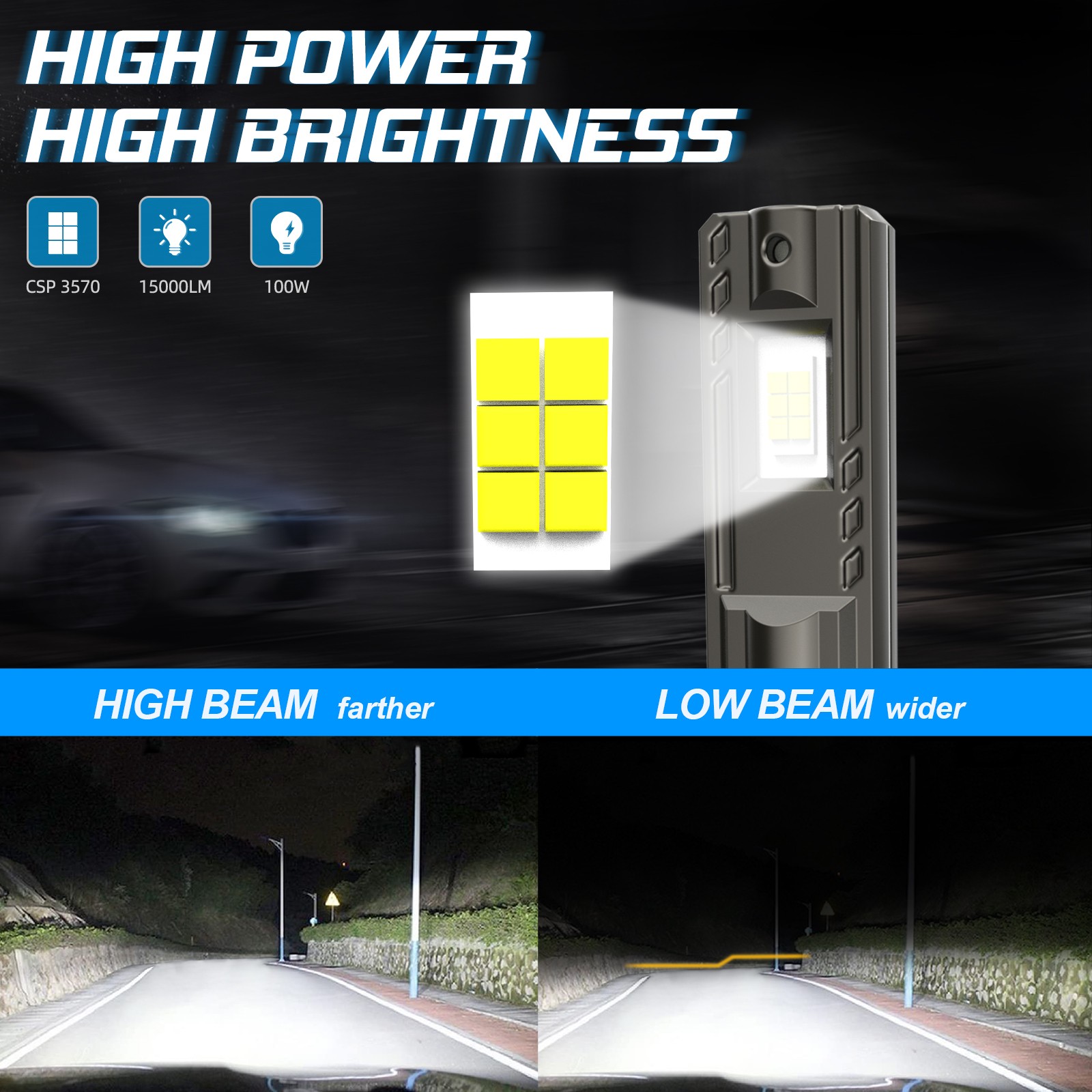 For BMW X3 2004-2018 2X H7 LED Headlight Bulbs Canbus Kit 100W 6000K 15000LM
