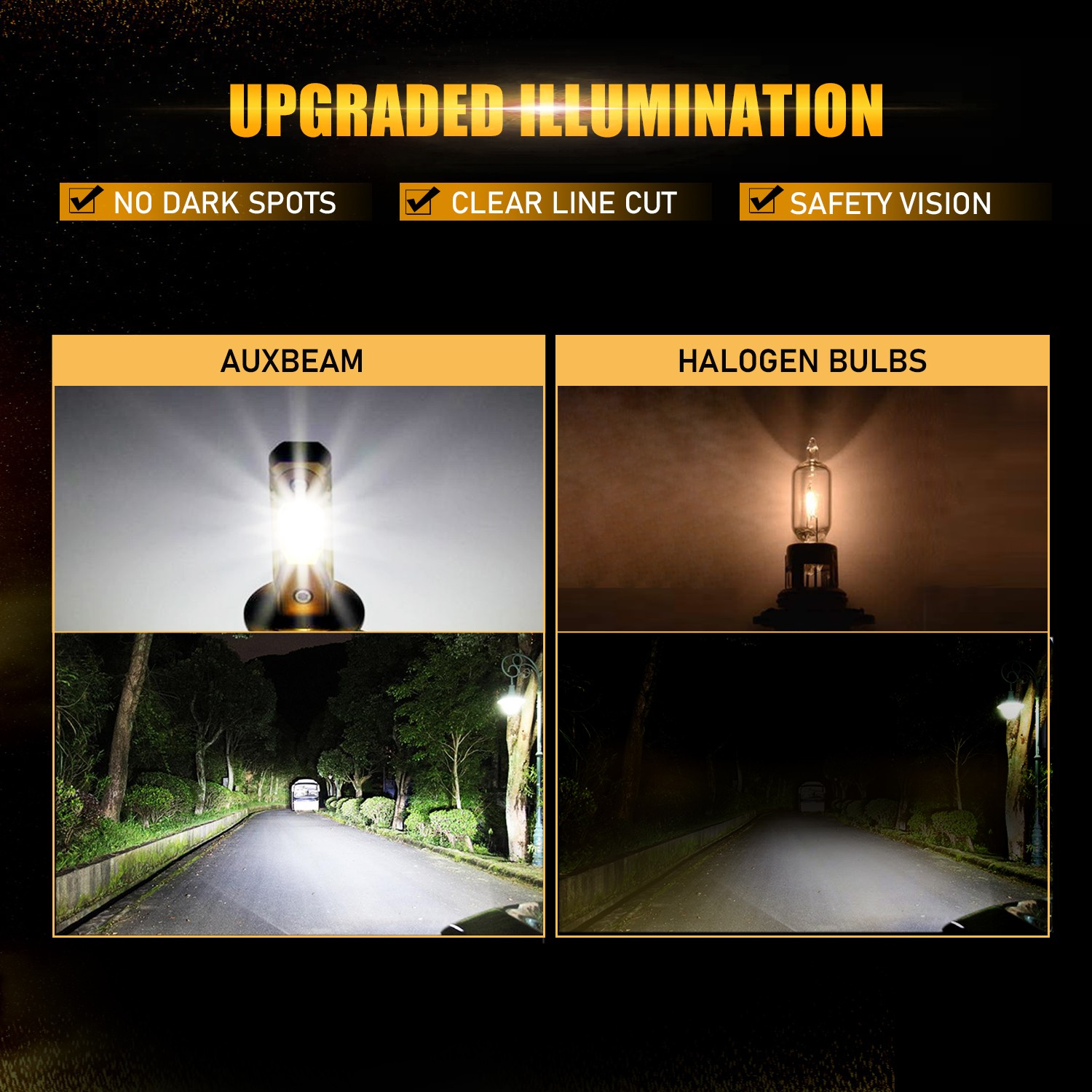 AUXBEAM H7 Canbus LED Headlight Super Bright Bulb White 18000LM High/Low Beam 2x