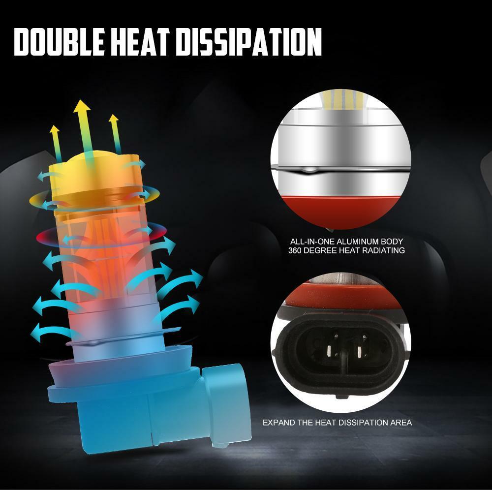 IRONWALLS H11 H8 H9 6000K White 100W High Power LED Fog Light Driving Bulb DRL
