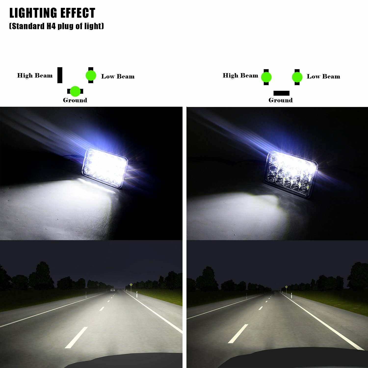 Pair 4X6“ LED Work Lights Spot Lamp Driving Fog Headlight + Mounting Brackets