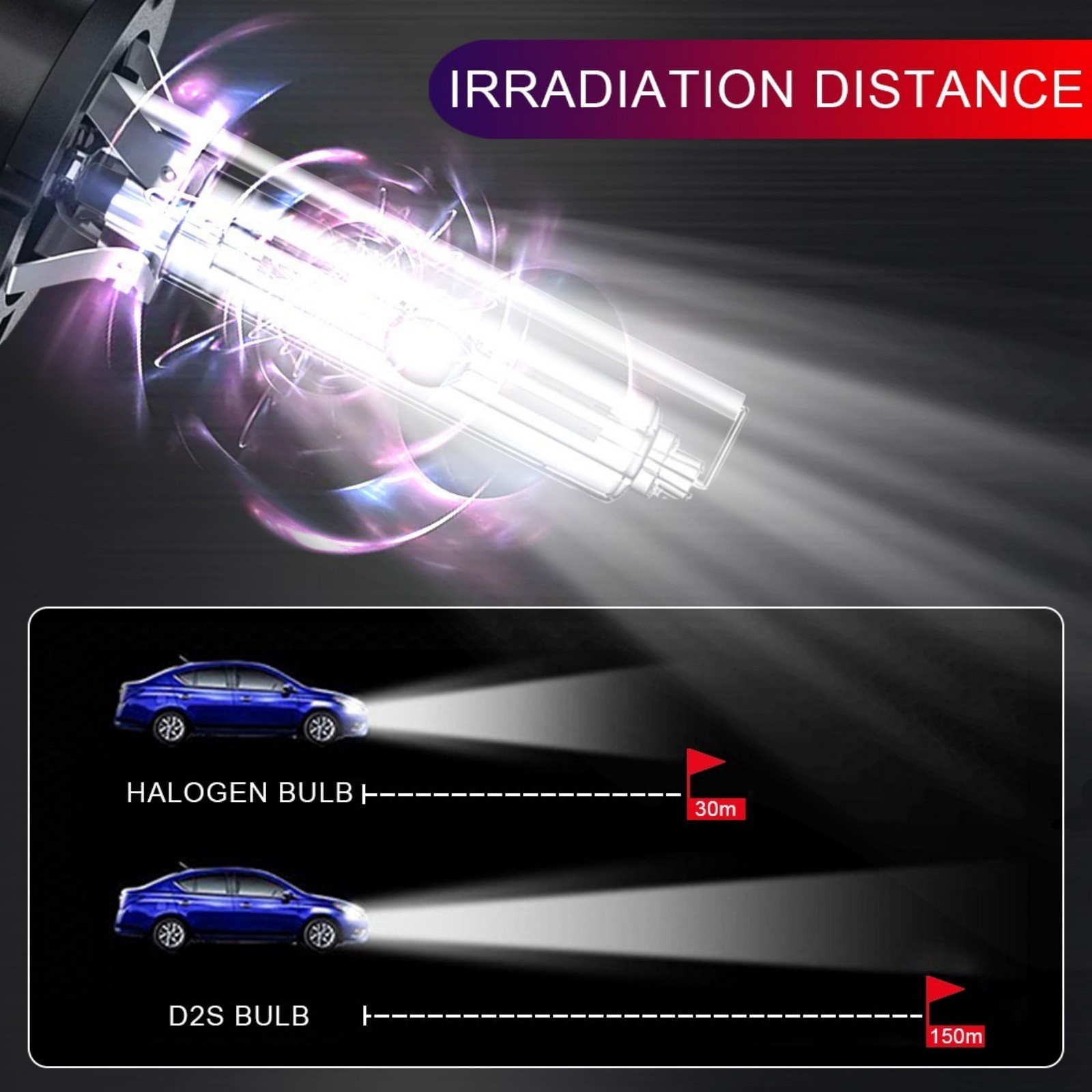 2X D2S D2R D2C HID Headlight Bulb Xenon Replacement Super White Conversion Kit