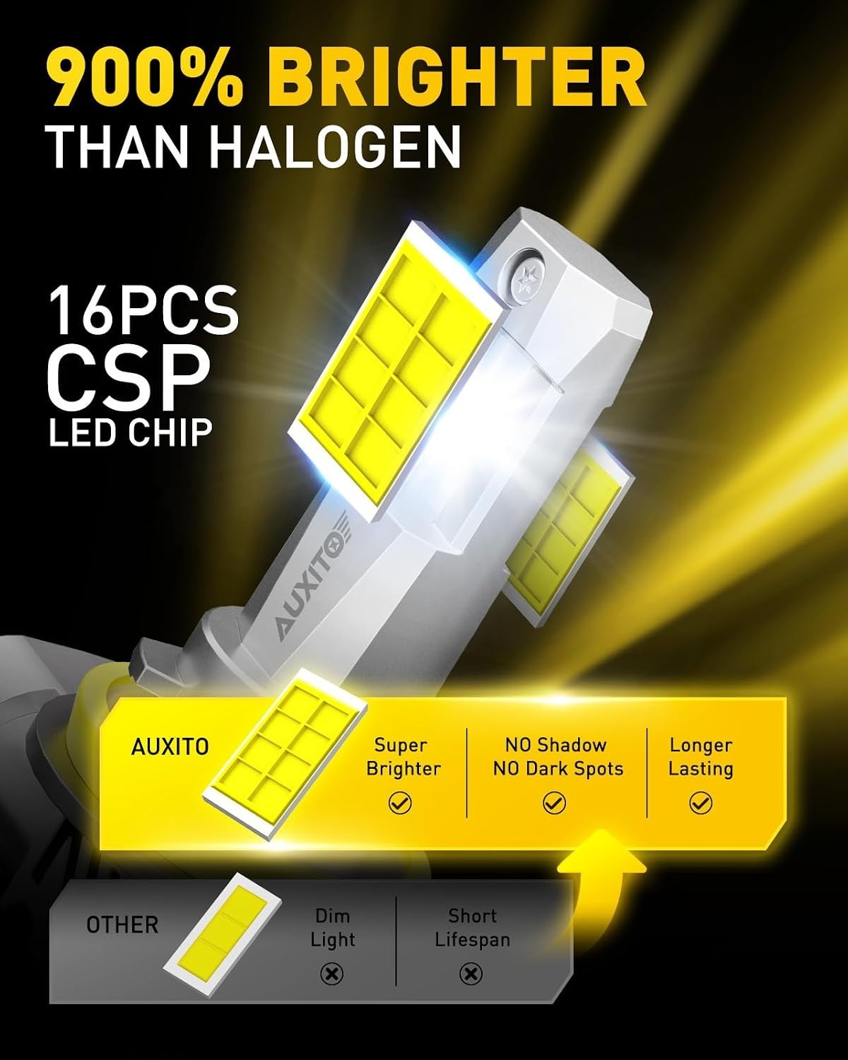 H11 LED Bulbs, 60000LM 900% Super Bright, 60000+ Hours Life Service, 6500K Co…