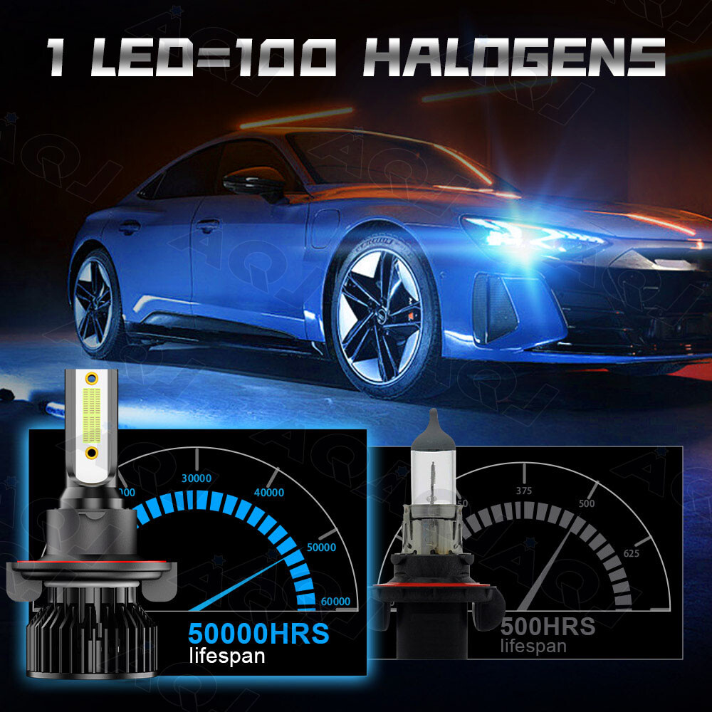 For Lincoln Mark LT Base Crew Cab Pickup 2006-2014 LED Headlight Fog Light Bulbs