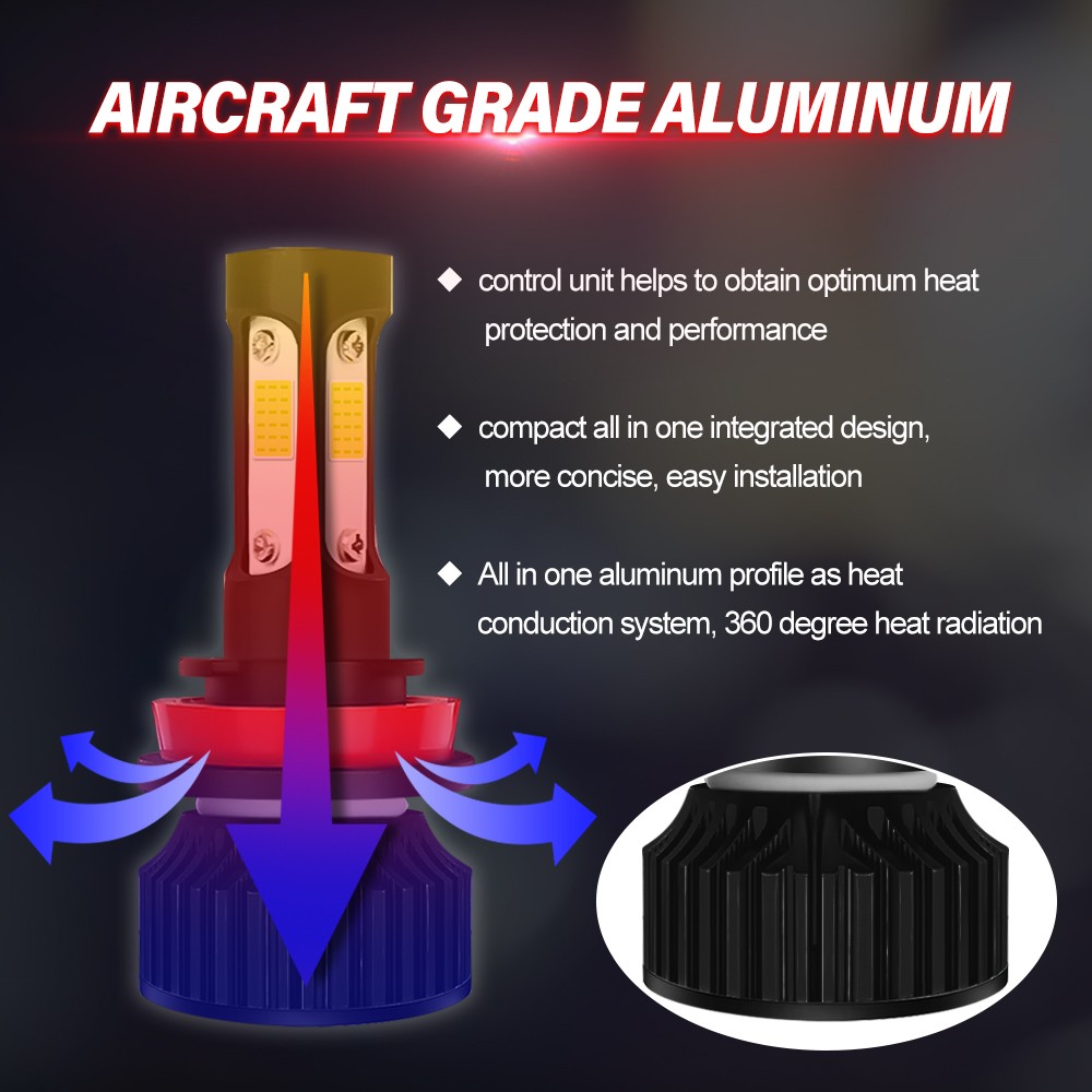 MINI 9005+H11 Combo LED Headlight Bulbs Kit Hi Lo Beam 6000K White 450W 38000LM