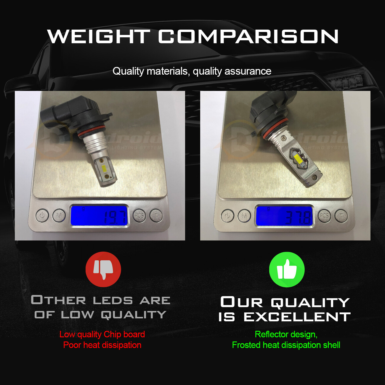 9006 HB4 LED HEADLIGHT SUPER BRIGHT BULBS 6000K WHITE 16000LM LOW BEAM FOG LIGHT