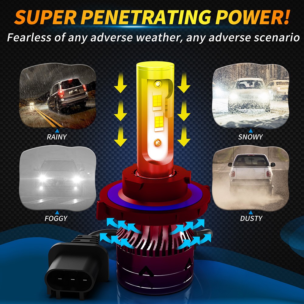 LED Headlight High Low Beam + Fog Light Bulbs For Mitsubishi Eclipse 2006-2007