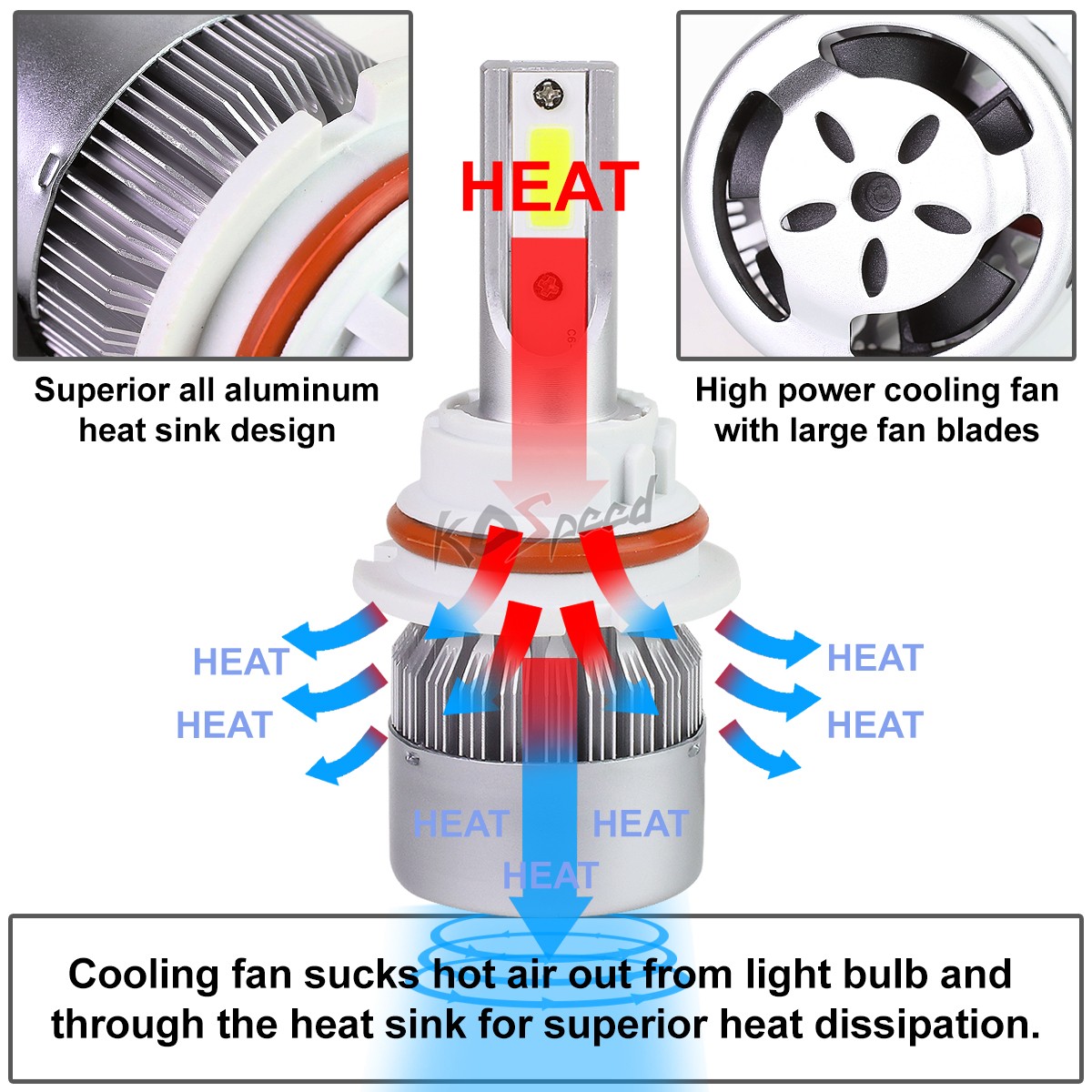 2x White LED 9006 6000K 50000 Hours Life/ Replacement Headlight Bulbs +Cool Fan