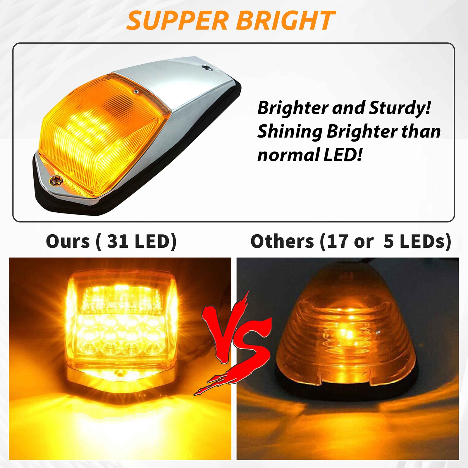 For Peterbilt Kenworth Freightliner Amber 31LED Top Roof Cab Marker Lights 5 pcs