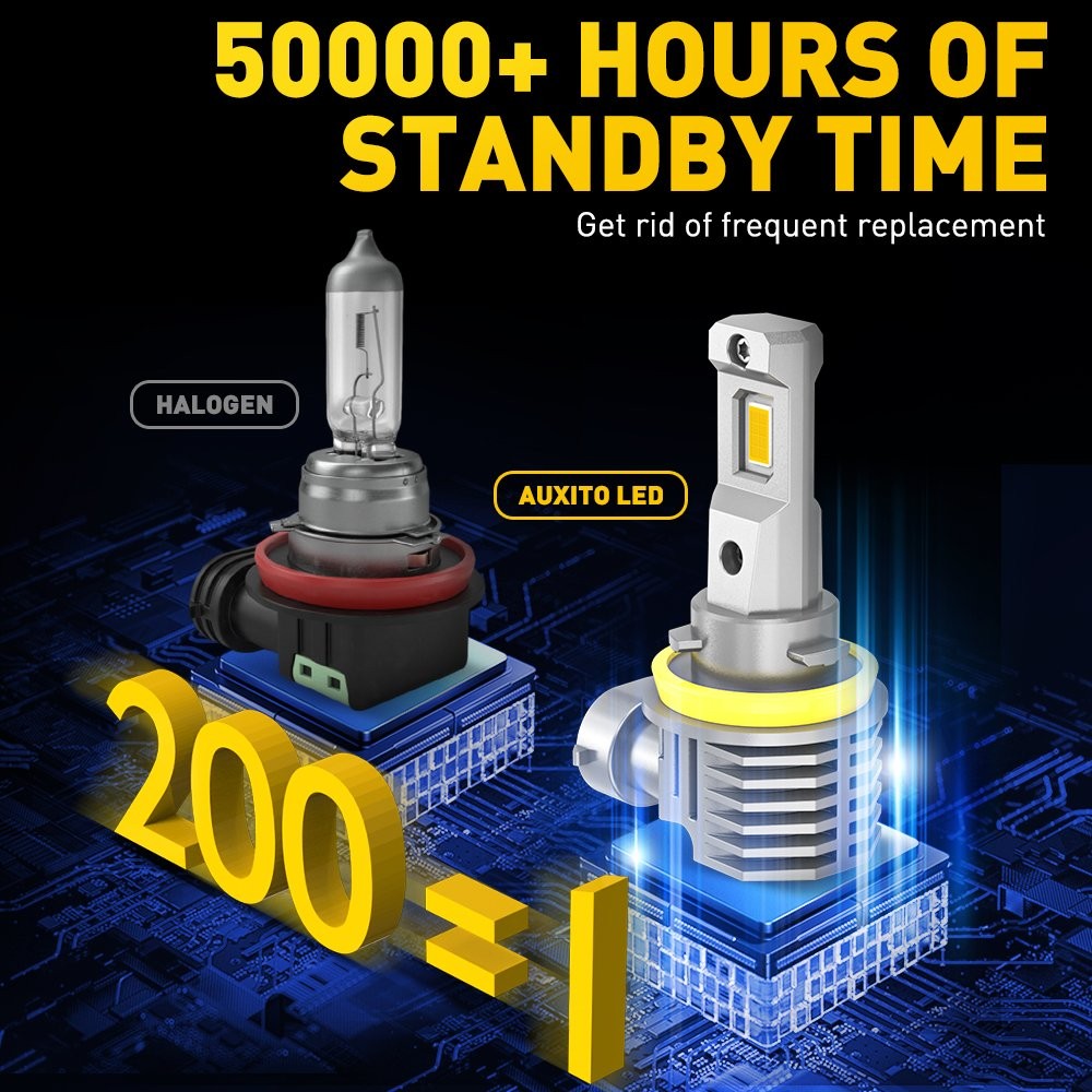 AUXITO H8 H11 LED Headlight 4500K Low Beam Bulbs Conversion Kit Golden Yellow