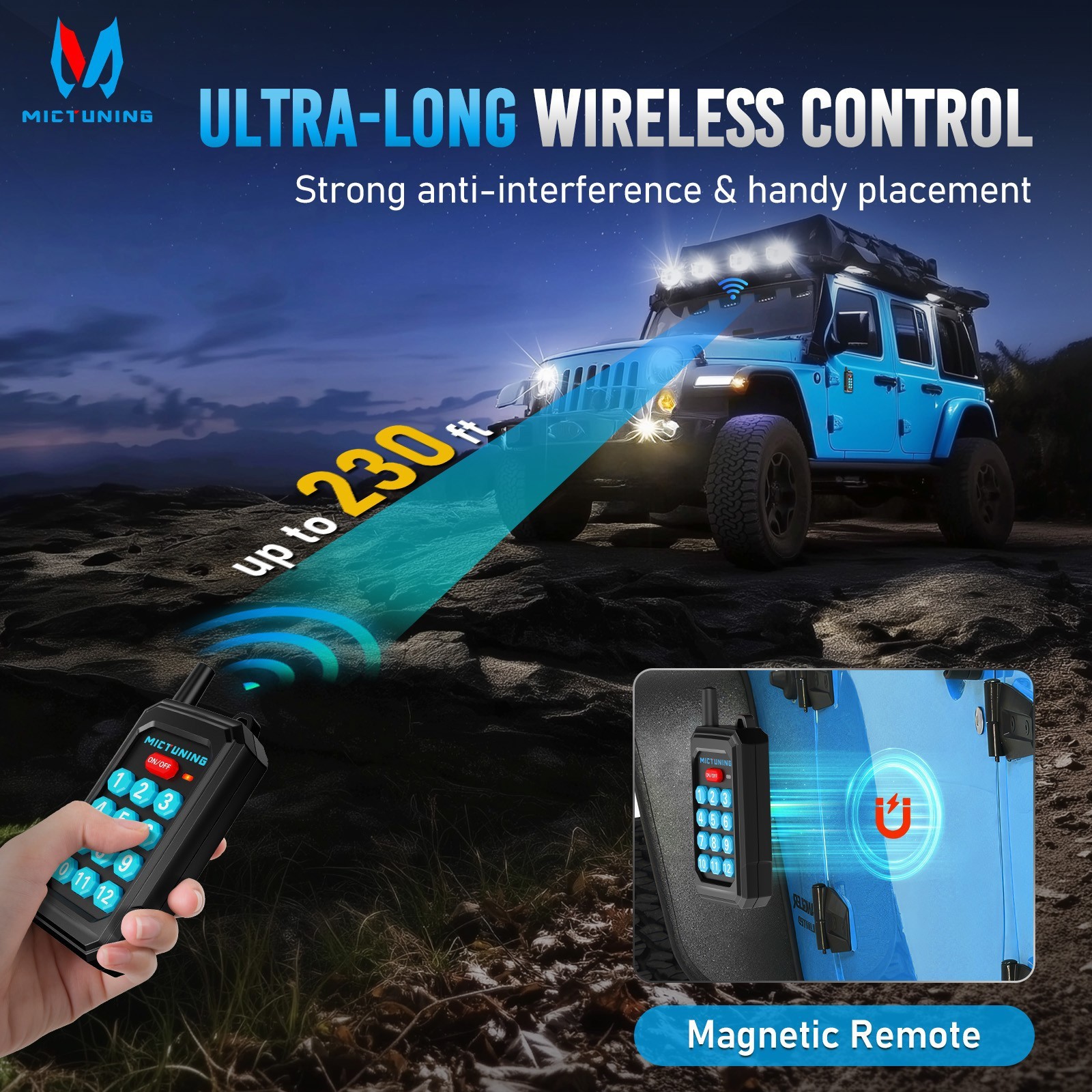 MICTUNING Wireless RGB Switch Panel 12/24v LED Circuit Remote/APP Control System