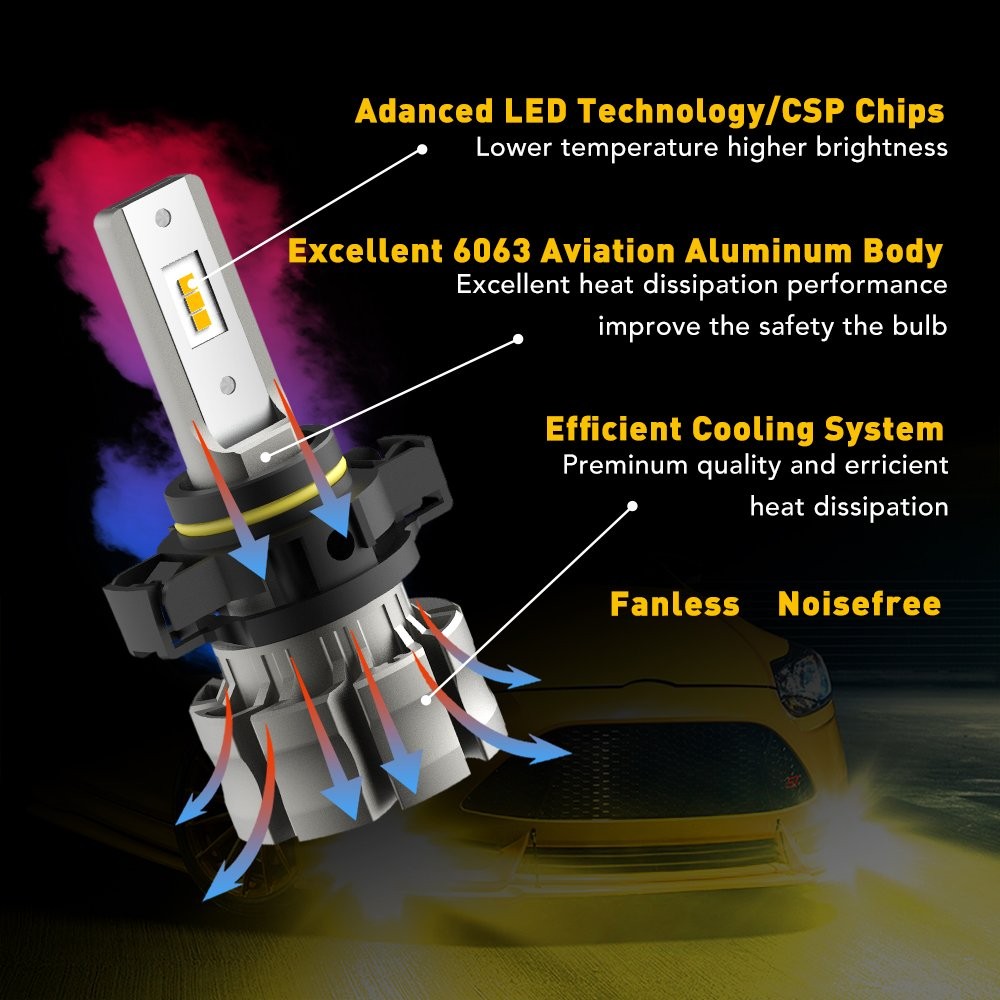 2X AUXITO Lamp LED H16 5202 Fog Light Bulbs DRL Super Bright 6000LM Amber Yellow