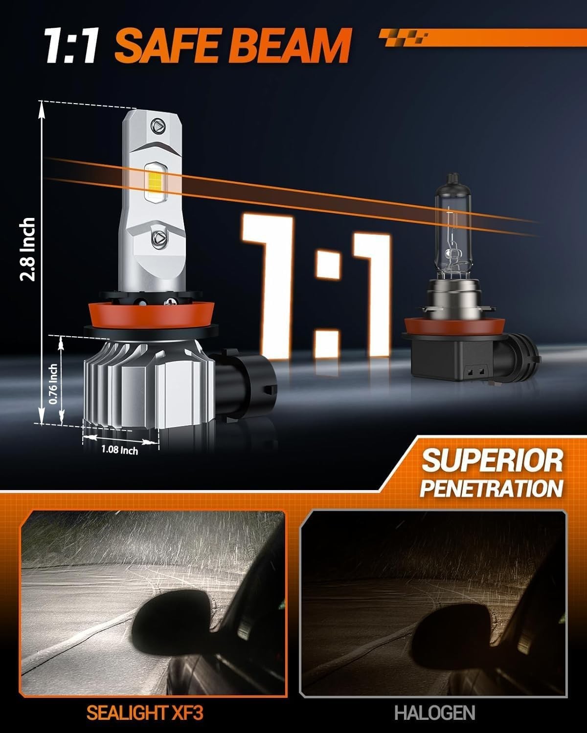 18000LUM H8/H11/H16 LED Fog Lights – Adjustable 360° + Waterproof, 60000HRS Life