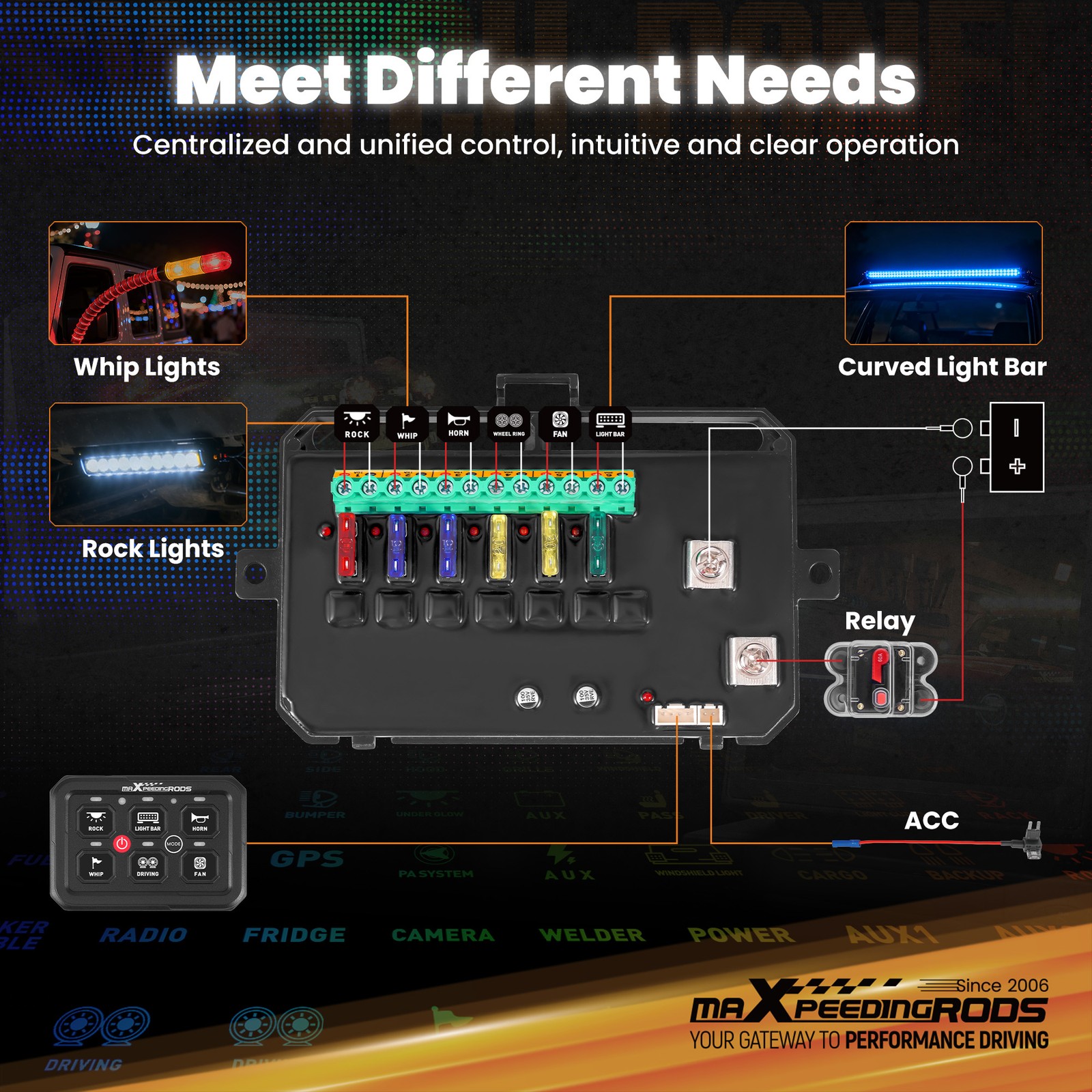 Touch Switch Panel RGB For Truck SUV UTV ATV Boat 6 Gang 60A Aluminum Housing