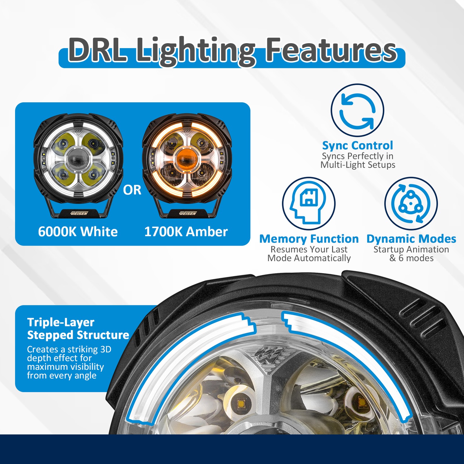 2PCS 7inch 200W 10,800 lm LED Work Lamp Light Bar For Tractor Recovery Truck Van