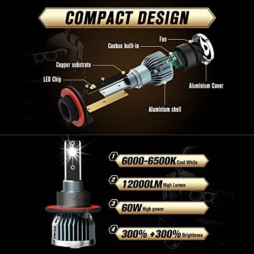 LED Headlight Bulbs 9008/H13 & 9145 Fog Lights for 2004-2014 Ford F-150, 4-Pack
