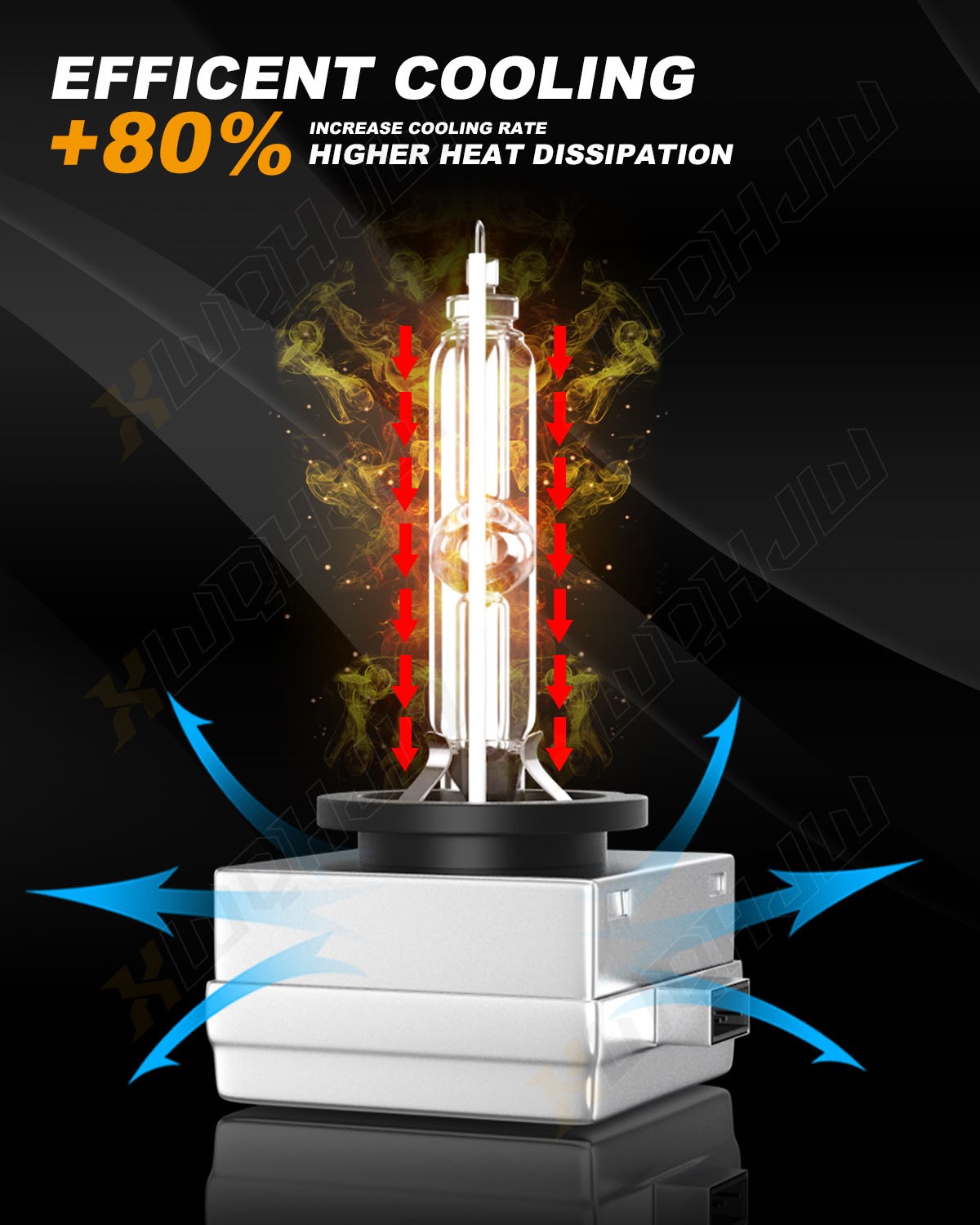 Cold White LED Headlight Bulb D1S D1R High Low Beam HID Xenon Conversion Kit