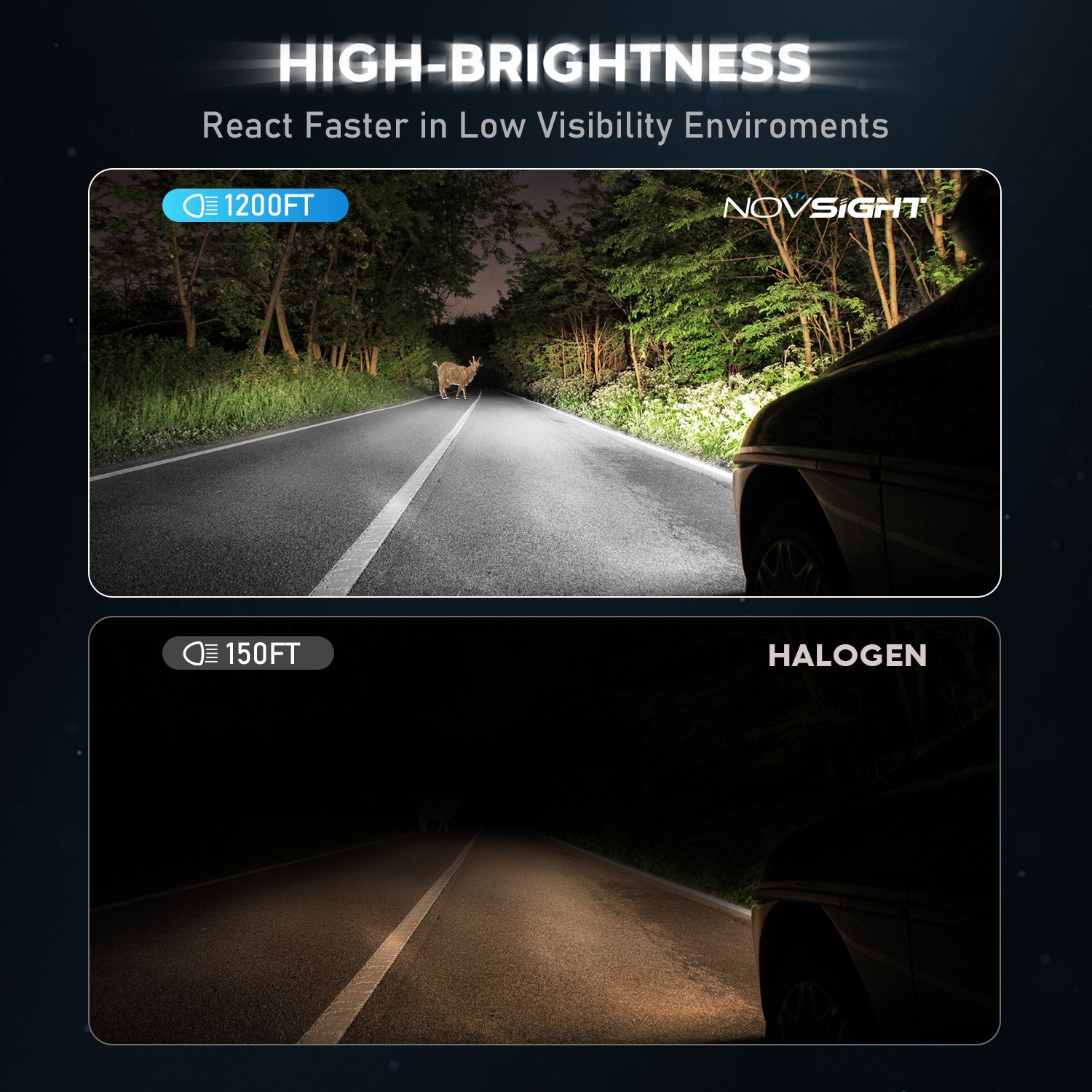 2PCS H4 9003 Super White 20000LM Kit LED Headlight Bulbs High Low Beam NOVSIGHT