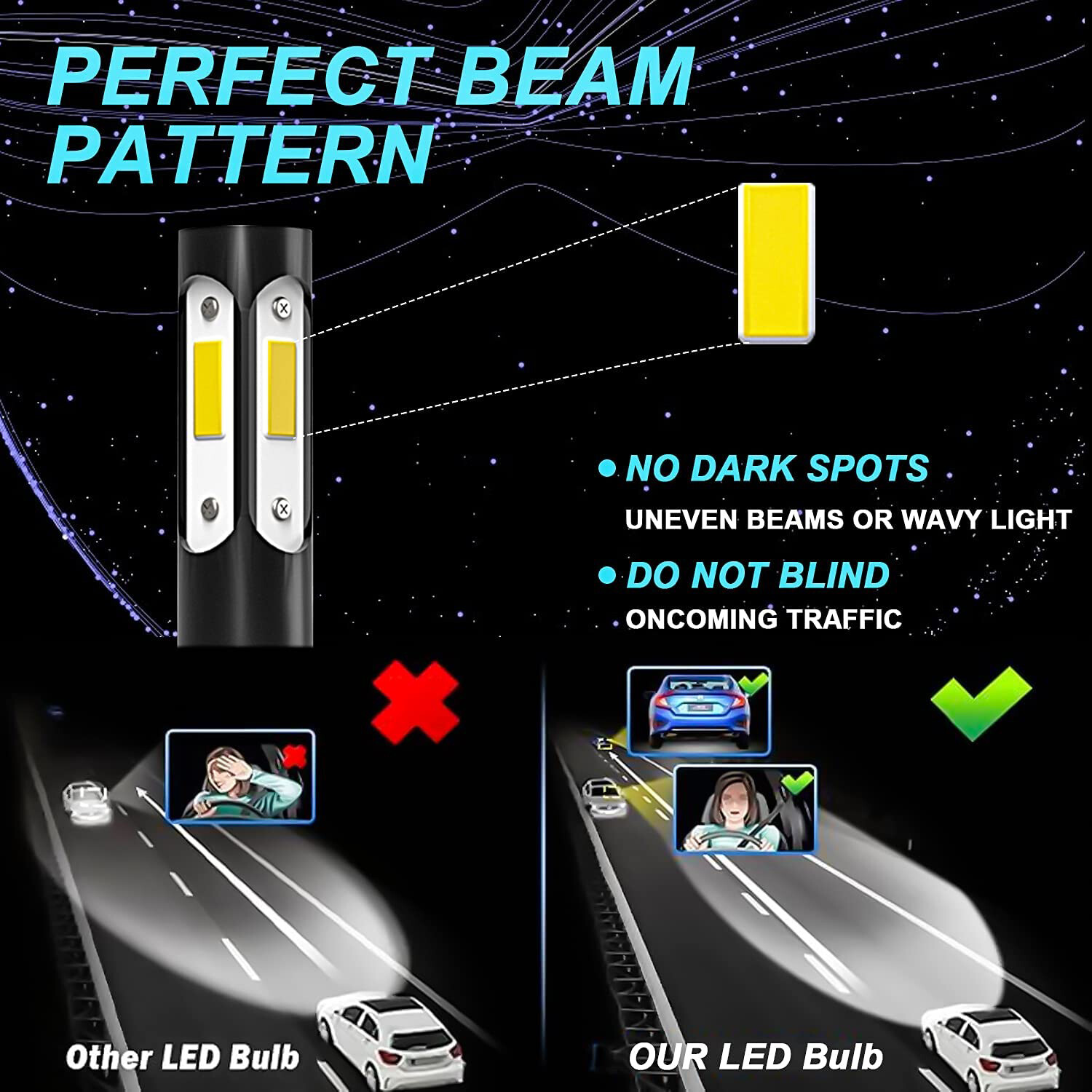 9008/H13 9145/H10 Combo LED Headlight High Low + Fog Light Bulbs Kit Xenon White