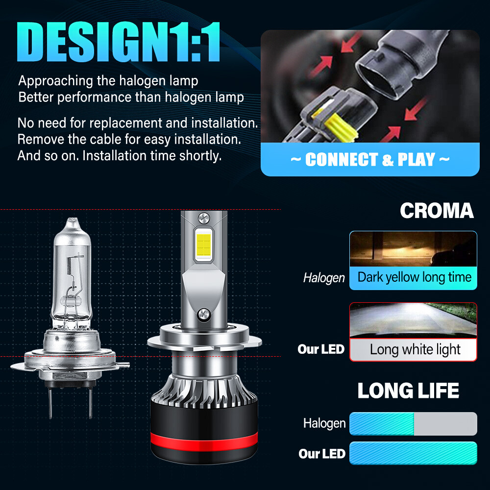 LED High/Low Beam Bulbs Kit H7 Super Bright CSP Headlights 6000K Bright White 2x