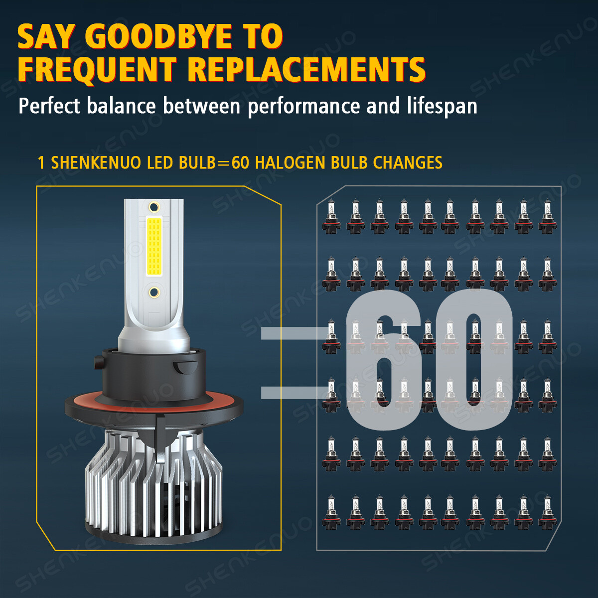 H13 9145 LED Headlight Bulb For 2004-2014 Ford F-150 Hi/Low beam Fog Lights