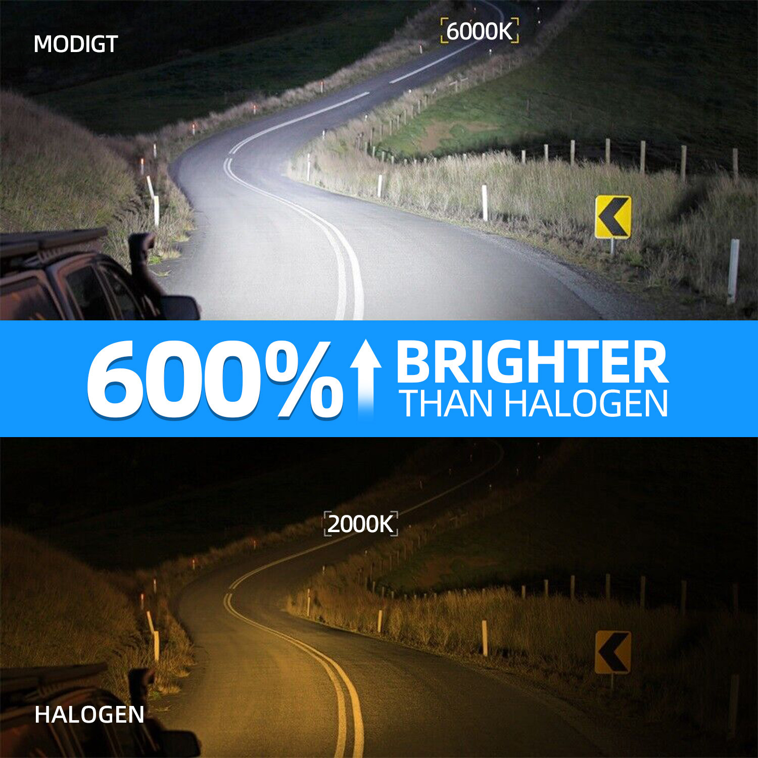 CANBUS H7 LED Headlight Bulb High Low Beam 120W 40000LM Super Bright 6000K White