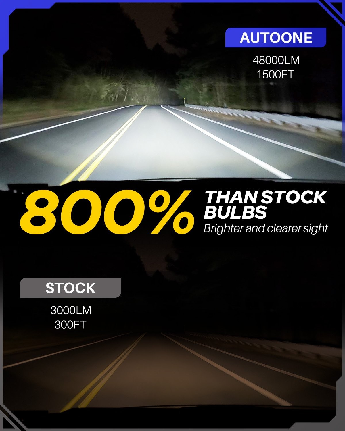 4x AUXITO 9005 H11 LED Headlight Bulbs Conversion Kit High Low Beam Bright White