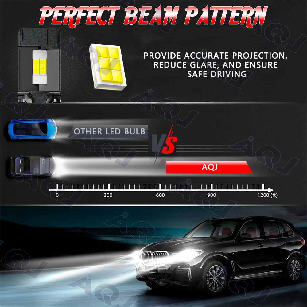 AQJ 9007 HB5 LED Headlight Bulbs High Low Beam 60000LM White Super Bright 2X
