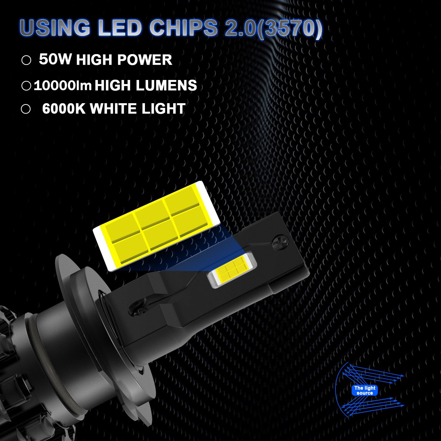 H7+H7+H11 Combo LED Headlight Bulb Hi/Lo Beam Fog Light 10000LM 6000K Lamp