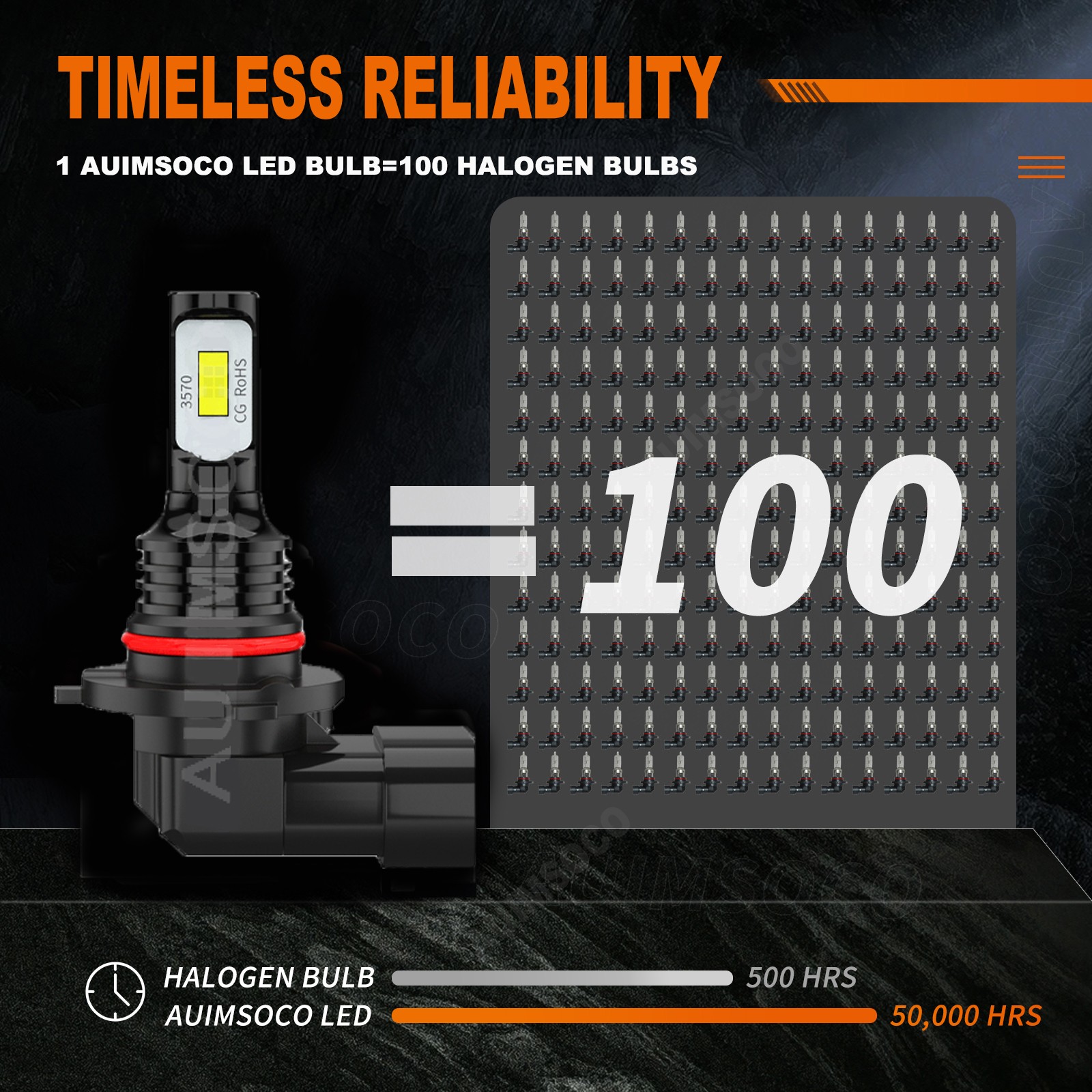 Super Bright Cold White 9005 9006 880 LED Headlight Hi-Low Beam Fog Light Bulbs