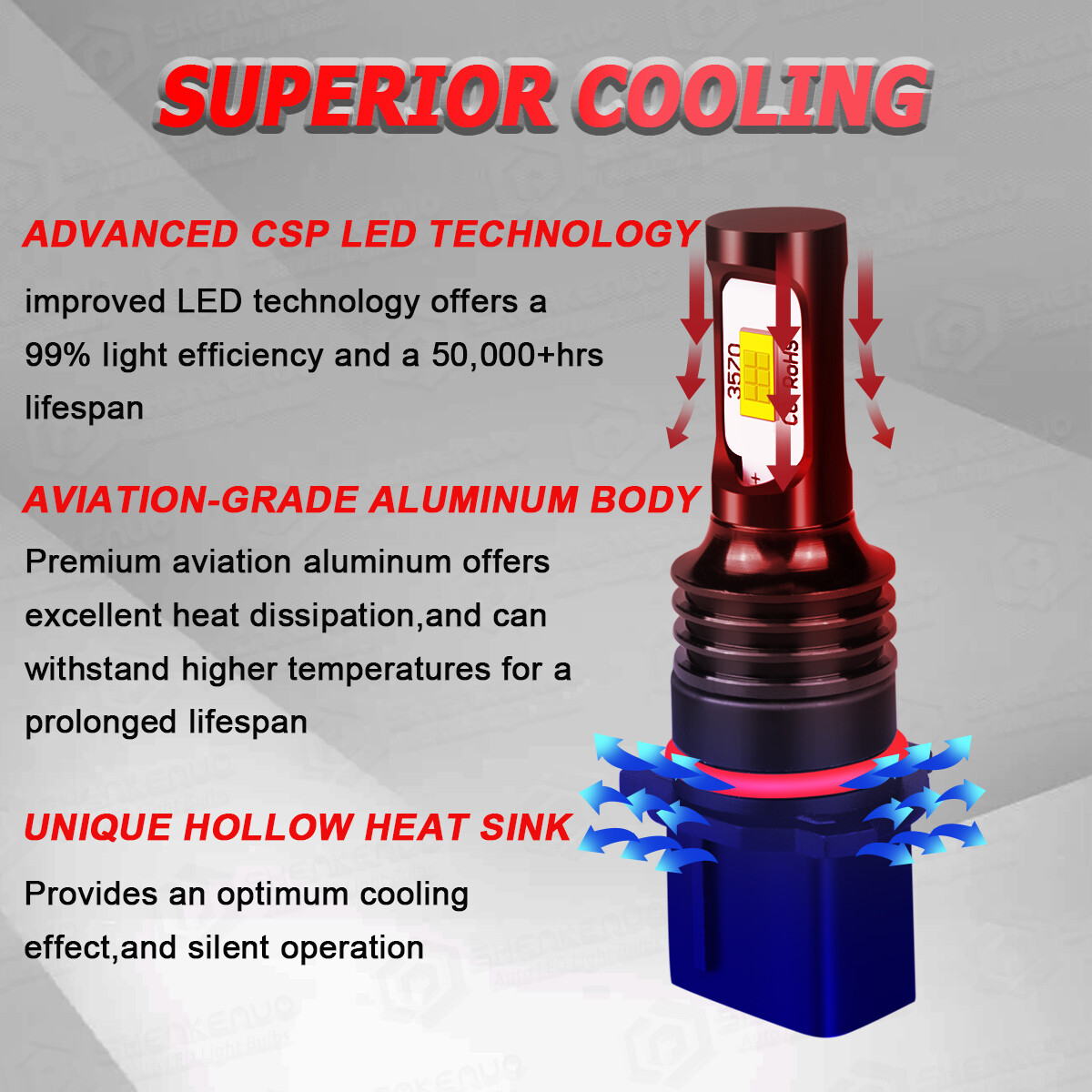 Super White P13W LED Bulbs For 10-13 Chevy Camaro Daytime Running Light DRL SMD