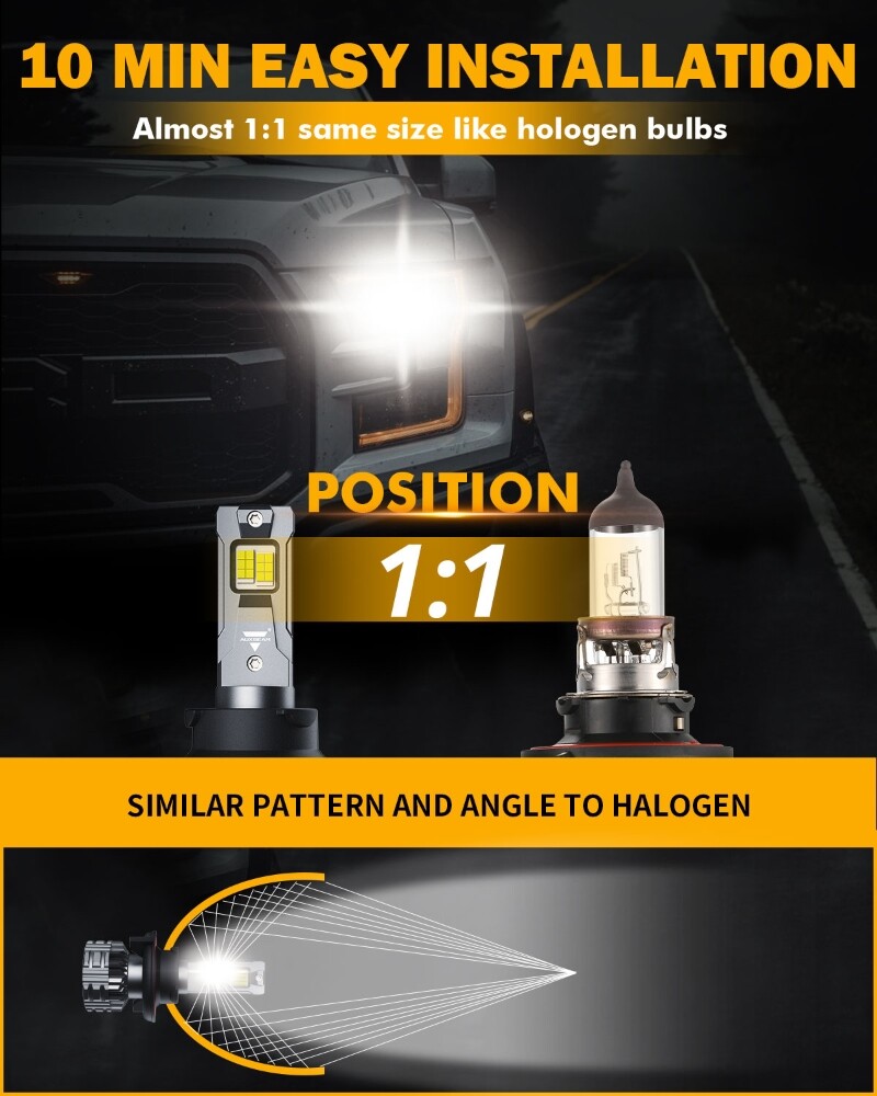 AUXBEAM Canbus 9008 H13 LED Headlight 110W 24000LM Hi/Lo Beam 6500K Super Bright