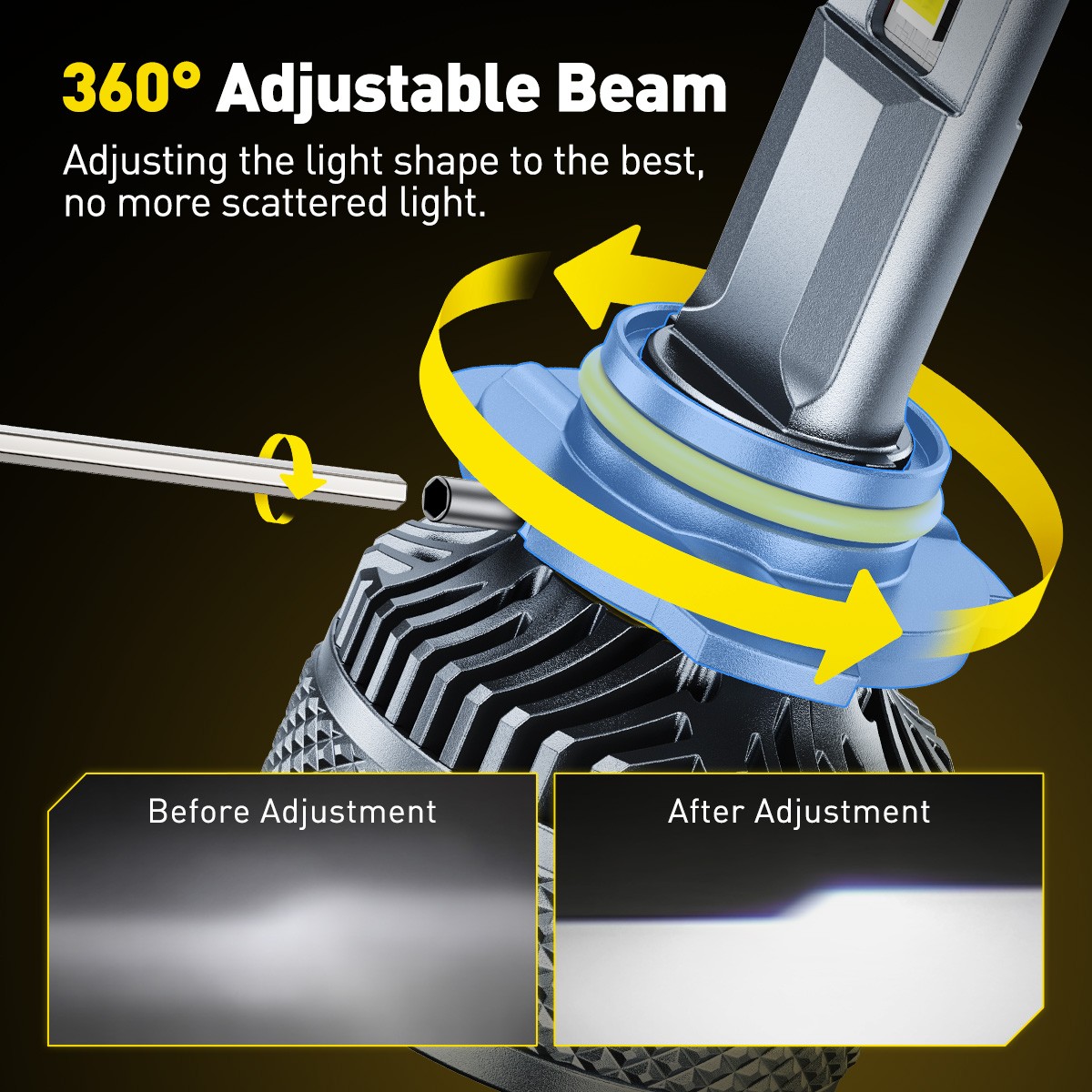 2-20 9005 LED Headlight Bulb CANBUS High Low Beam 30000LM Super Bright AUXITO X5