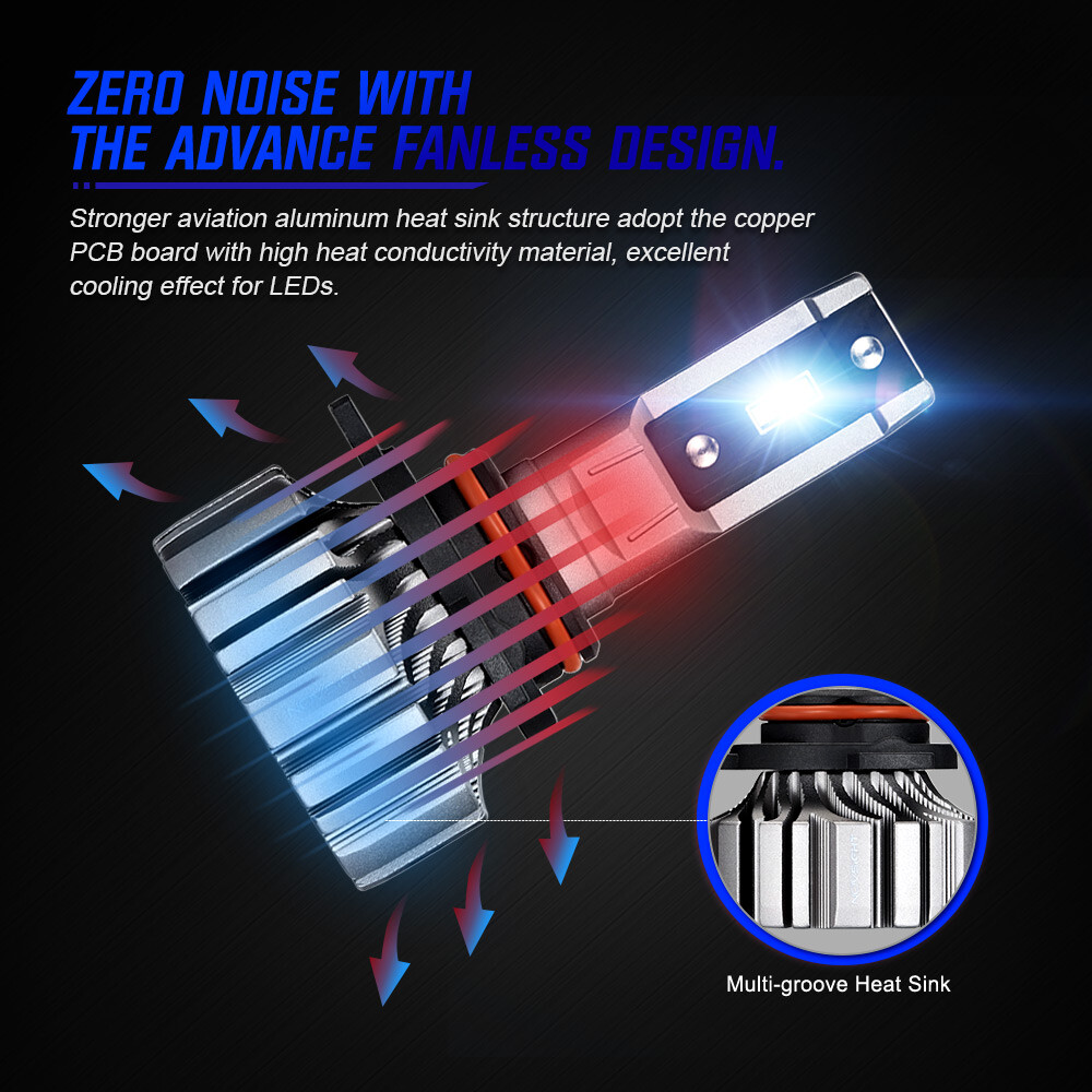 NOVSIGHT 9012 HIR2 LED Headlight Bulbs 6500K 10000LM Cold White Easy Install 2x