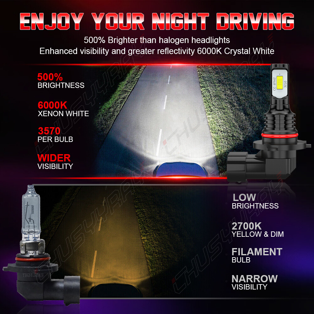 For Mitsubishi Eclipse 2006-2012 LED Headlight High Low Beam & Fog Light Bulbs