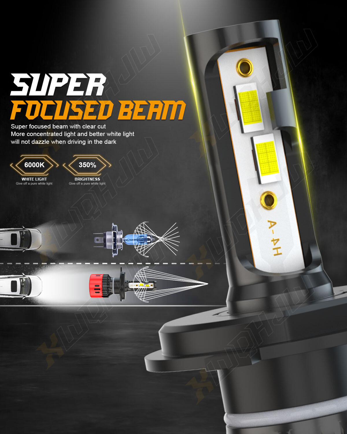 H4 9003 HB2 LED Headlight Bulbs Conversion Kit High Low Beam Replace Halogen