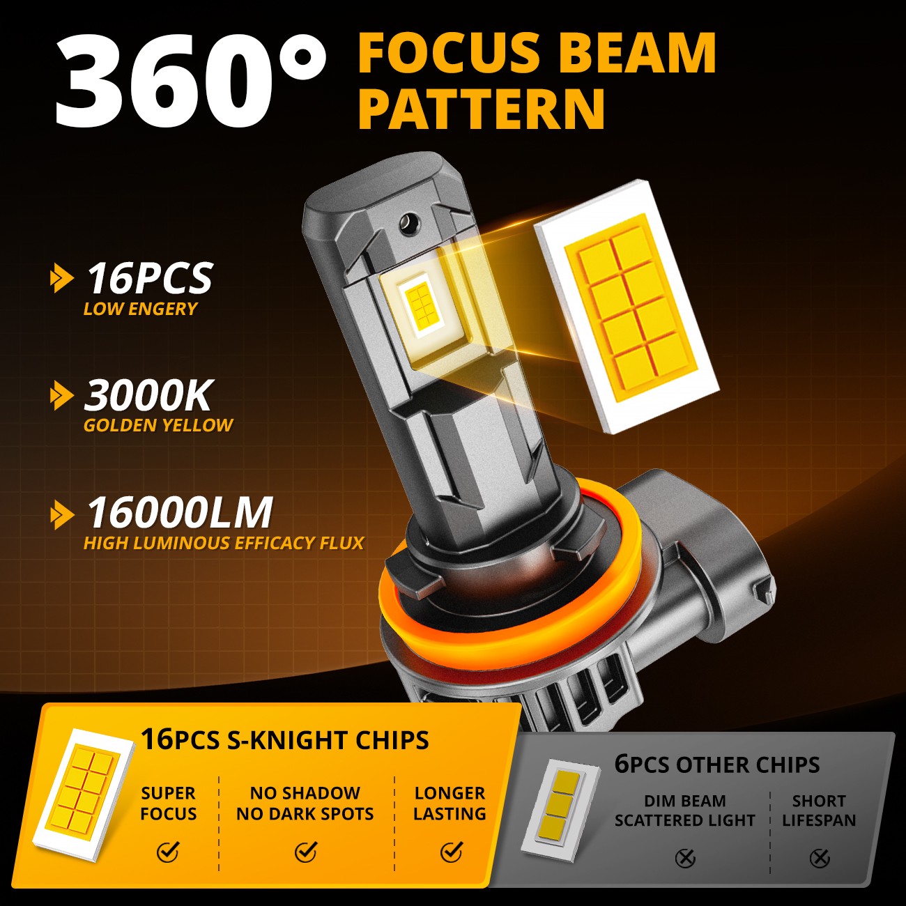 AUXBEAM H11 H8 LED Bulbs 3000K Yellow Super Bright Fog Light High Power 16000LM