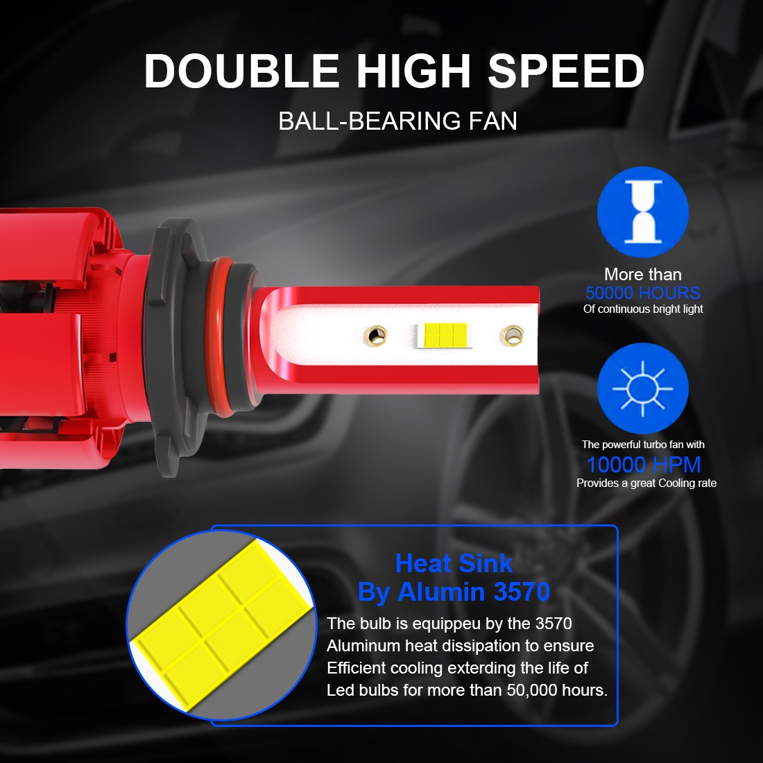 9005 CSP LED Headlight Super Bright 6000K Bulb Kit White 32000LM High/Low Beam
