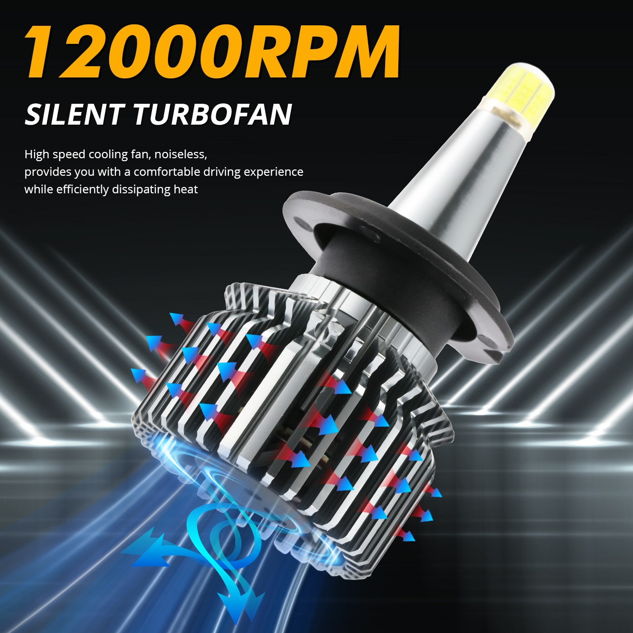 8-sides H7 LED Headlight Conversion Kit High/Low Beam Bulbs 6000K Super Brighter