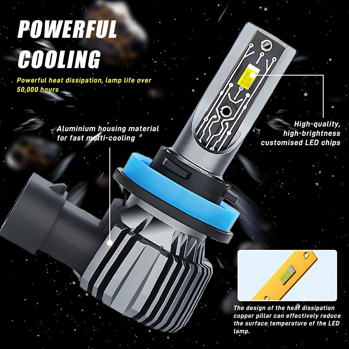 H11/H8/H9 Combo LED Headlight Kit High Low Beam Bulb Super Bright 6500K White