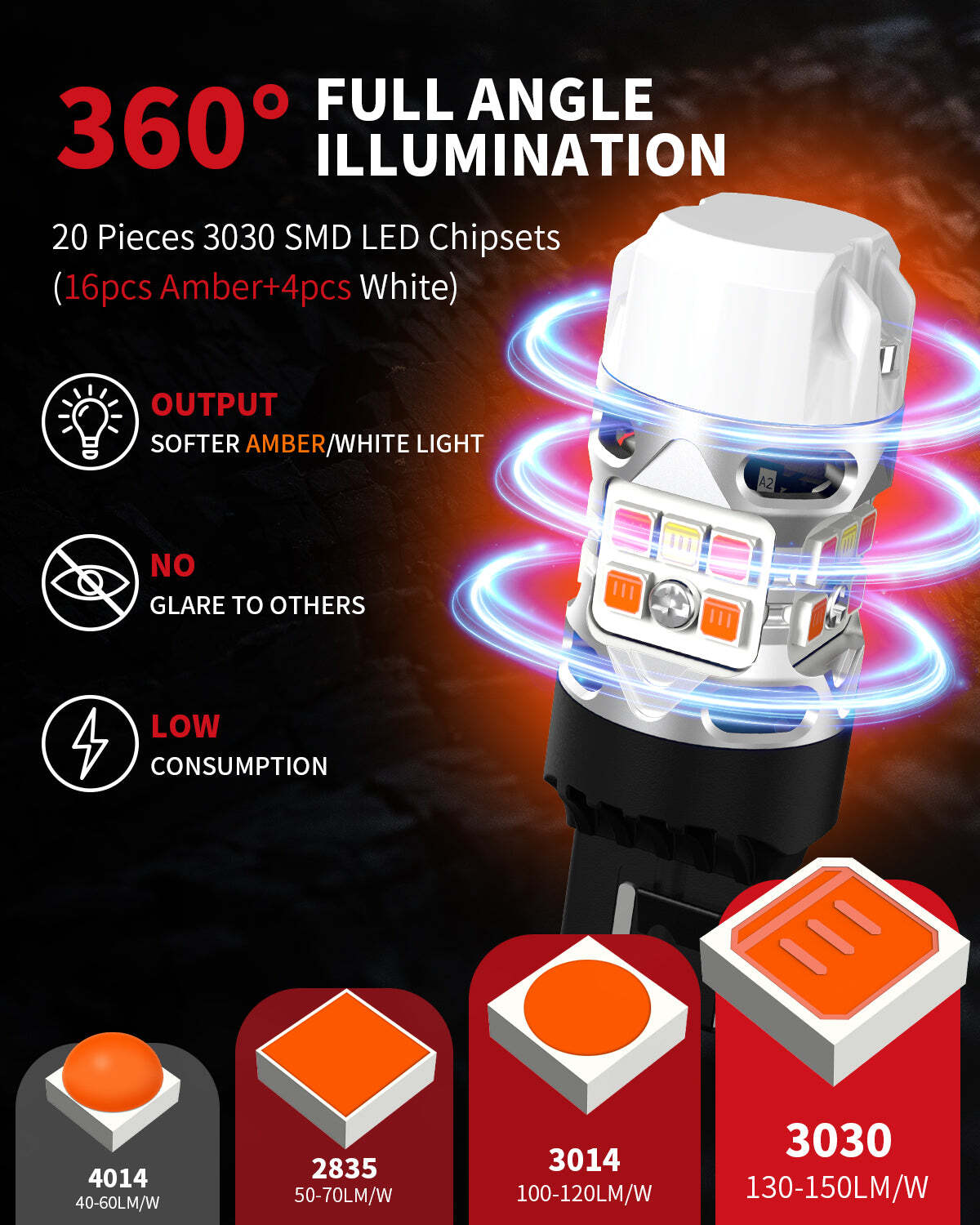 LASFIT T15 921 7443 Led Backup Front Turn Signal Light Bulb for Ram 1500 2025