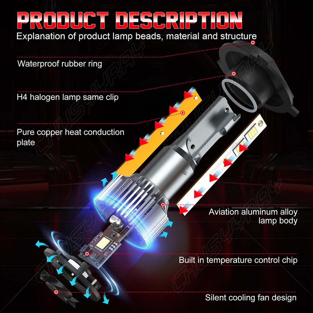 2Pc 7″ inch Black Round LED DRL Headlight Hi-Lo Beam For Peterbilt 379 359 Truck