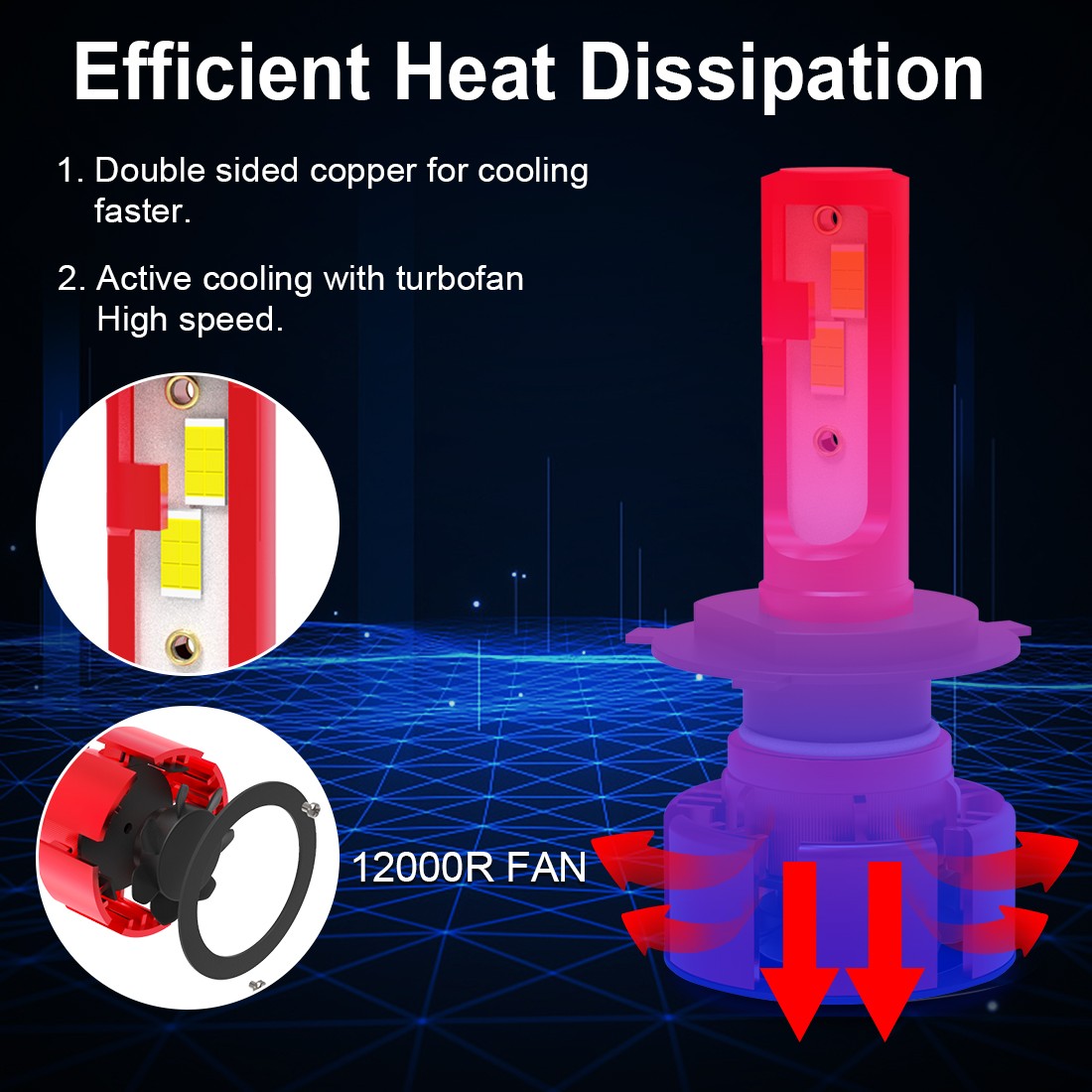 Pair H4 9003 HB2 LED Headlight Bulbs Kit High&Low Beam Super Bright 6000K White