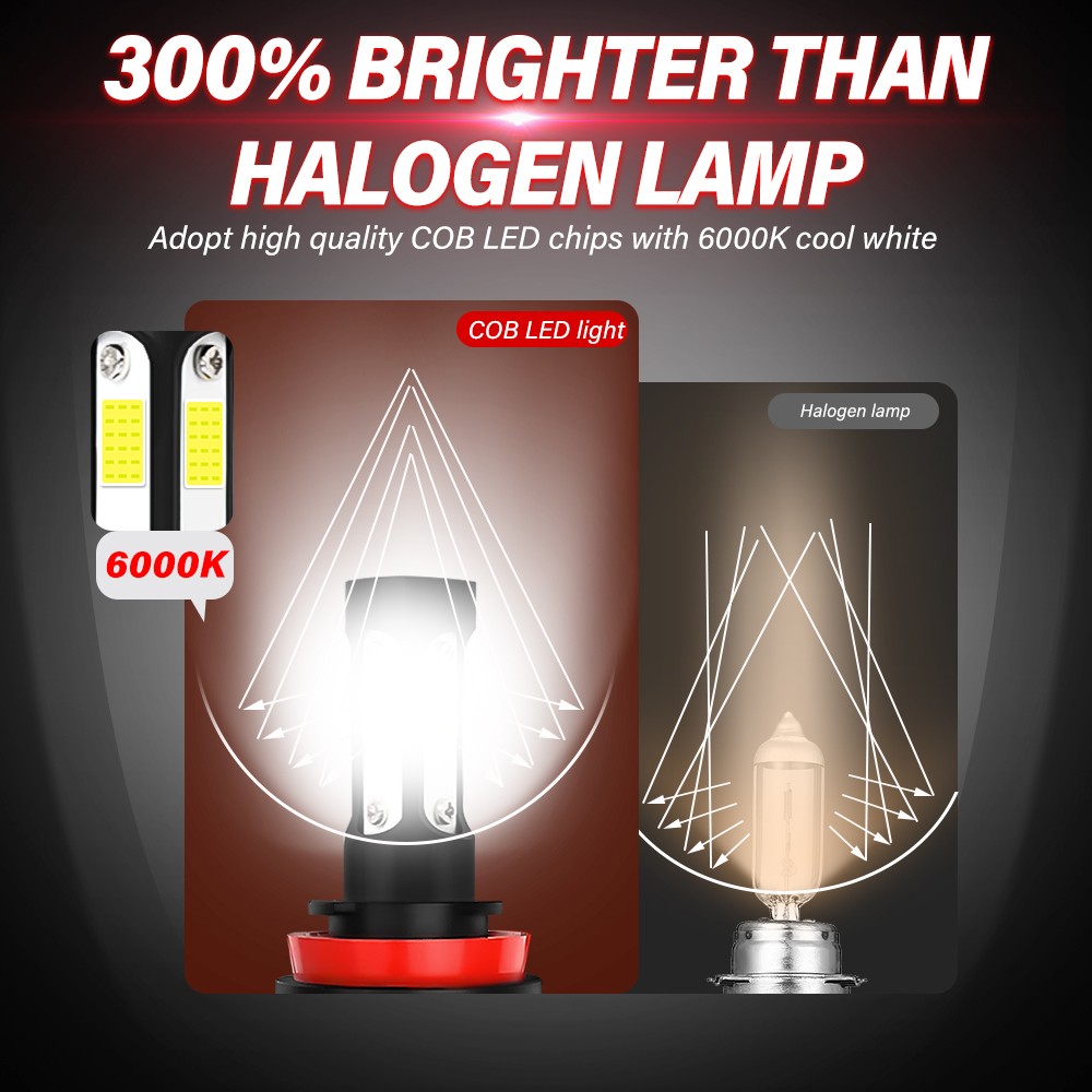 MINI 9005+H11 Combo LED Headlight Bulbs Kit Hi Lo Beam 6000K White 450W 38000LM