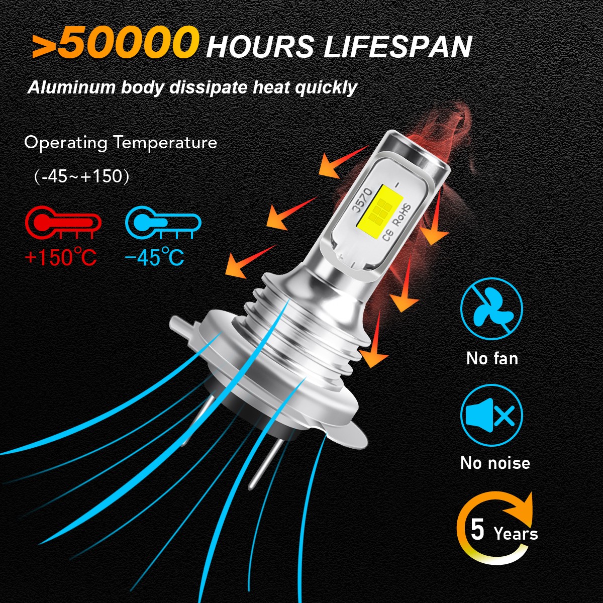 6x H7 H7 H11 6000K LED Headlight High-Low Beam Fog Light For Benz E320 2008-2009