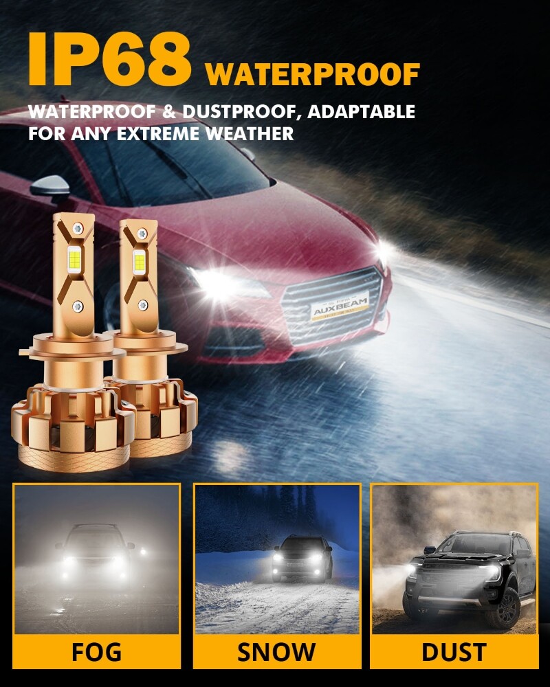 AUXBEAM Canbus LED Headlight Fog Bulbs 6000K For BMW 328i 325xi 330xi 2002-2006