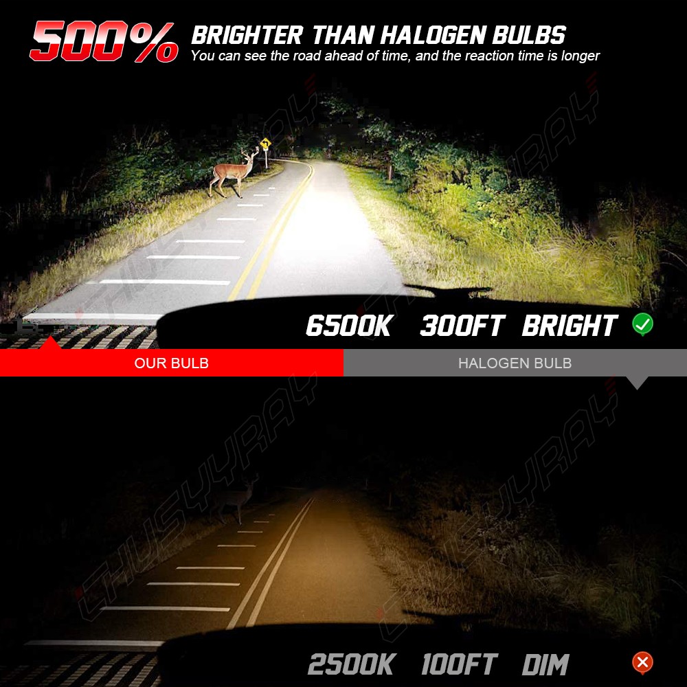 Combo 9005+H11 LED Headlight Super Bright Bulbs Kit White 720000LM High/Low Beam