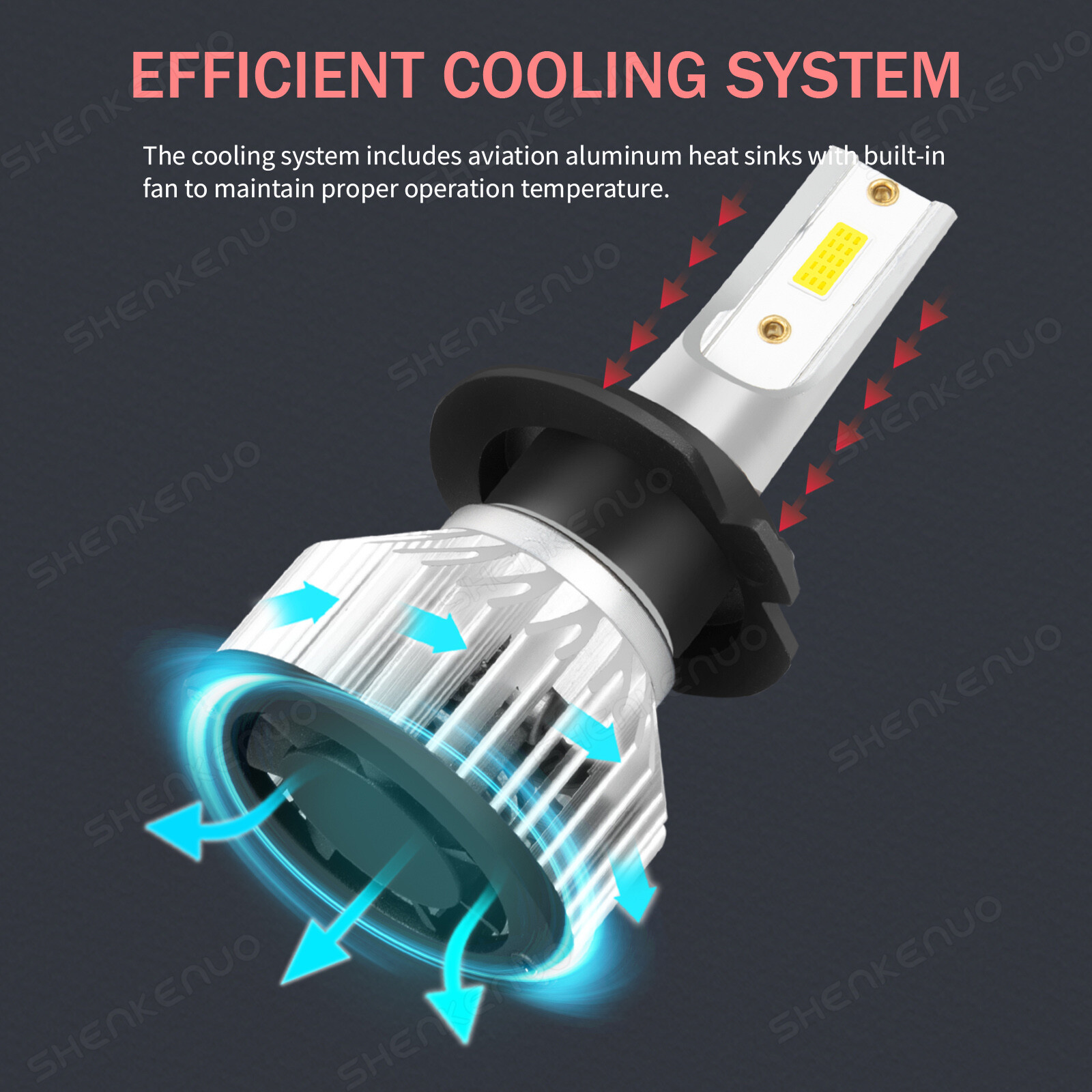 For Yamaha YZF-R6 2003-2015 YZF-R1 2007-2014 H7 LED Headlight Bulbs 6000K White