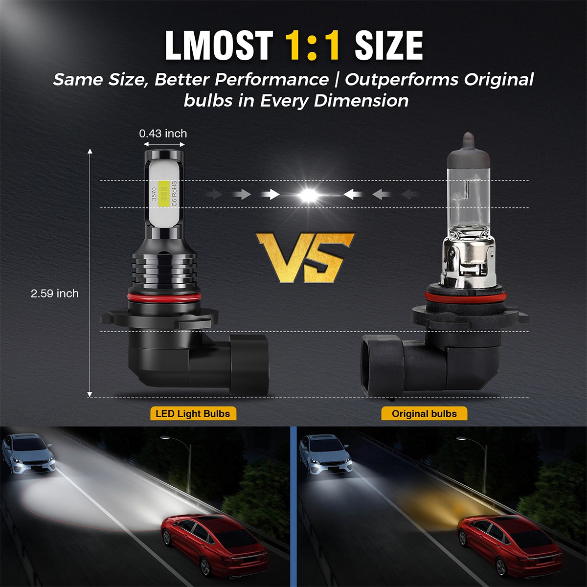 For Chevrolet Silverado 1500 HD Classic 2007 LED Headlight Hi&Lo Fog Beam Bulbs