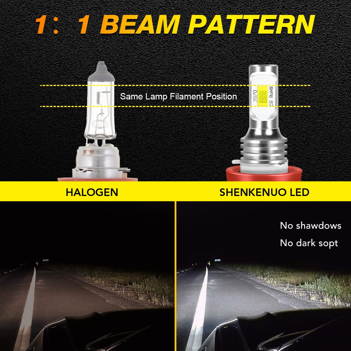 6x H7 H7 H11 6000K LED Headlight High-Low Beam Fog Light For Benz E320 2008-2009