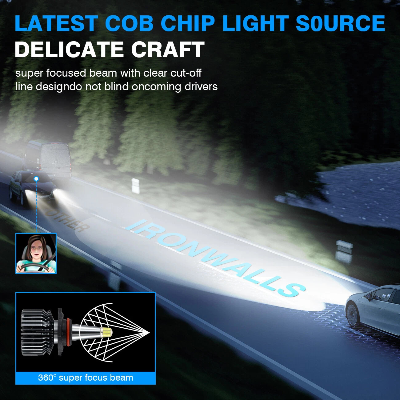 8-sides 9005 HB3 LED Headlight Super Bright White 6500K 3000000LM High/Low Beam